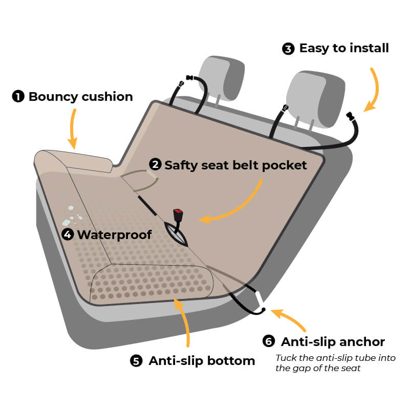 Padded Pet Car Seat Cover Protector with Bolsters for Back Seat – Quilted Waterproof Auto Bench Liner for Dogs & Cats