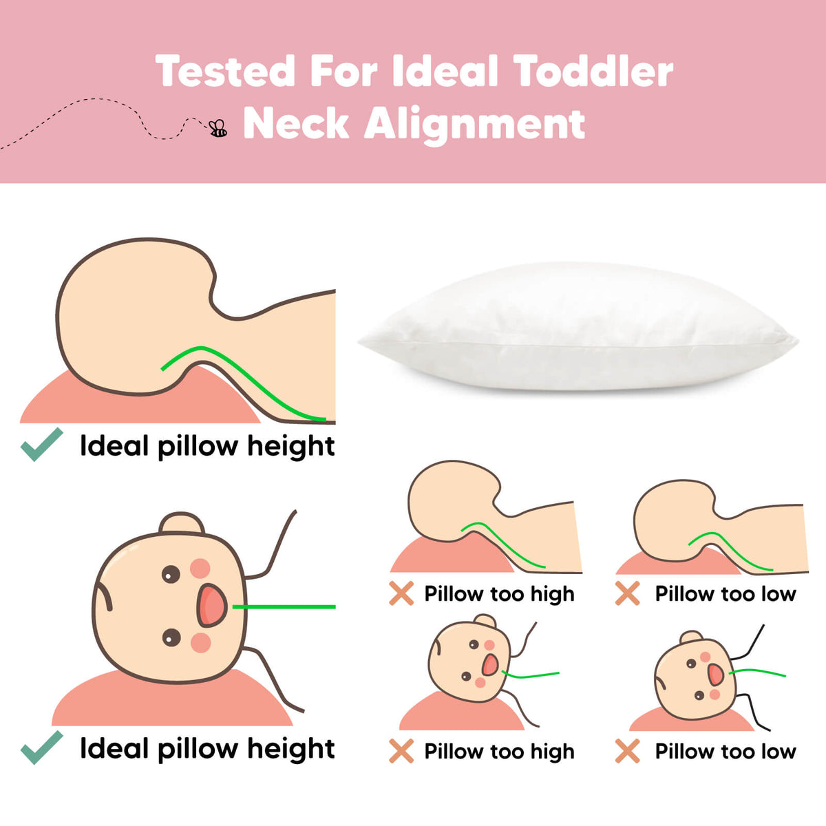 1-Pack Toddler Pillow Without Pillowcase