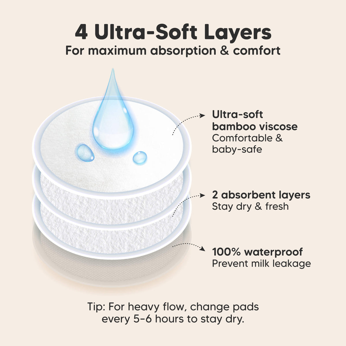 14-Pack Bamboo Nursing Pads (Neutrals)