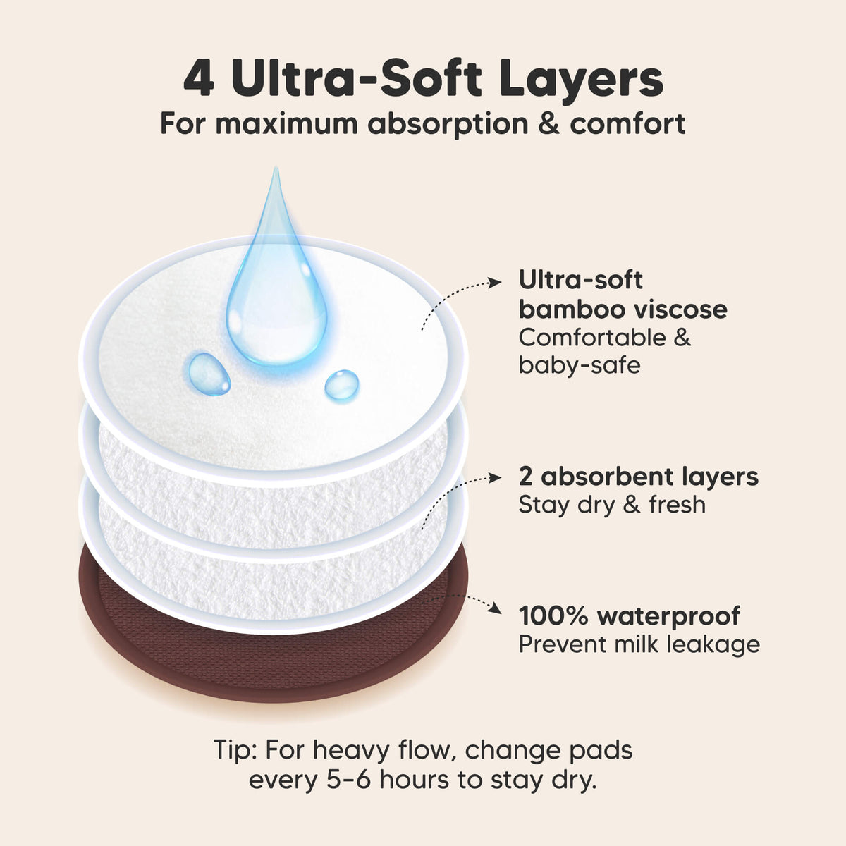 14-Pack Bamboo Nursing Pads (Sable)