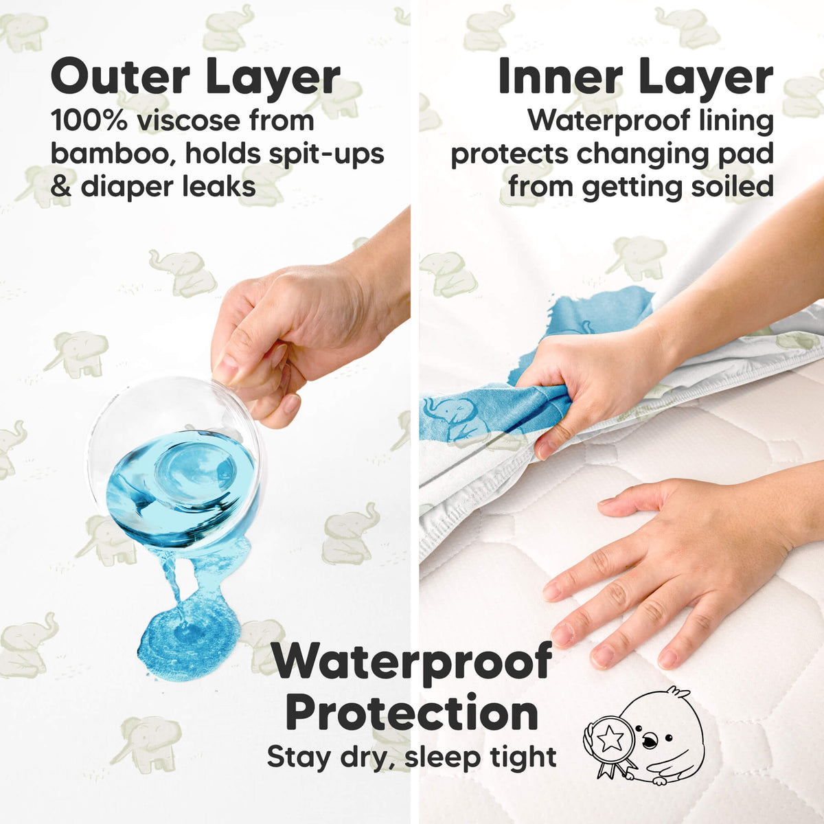 2-Pack Baby Waterproof Changing Pad Covers