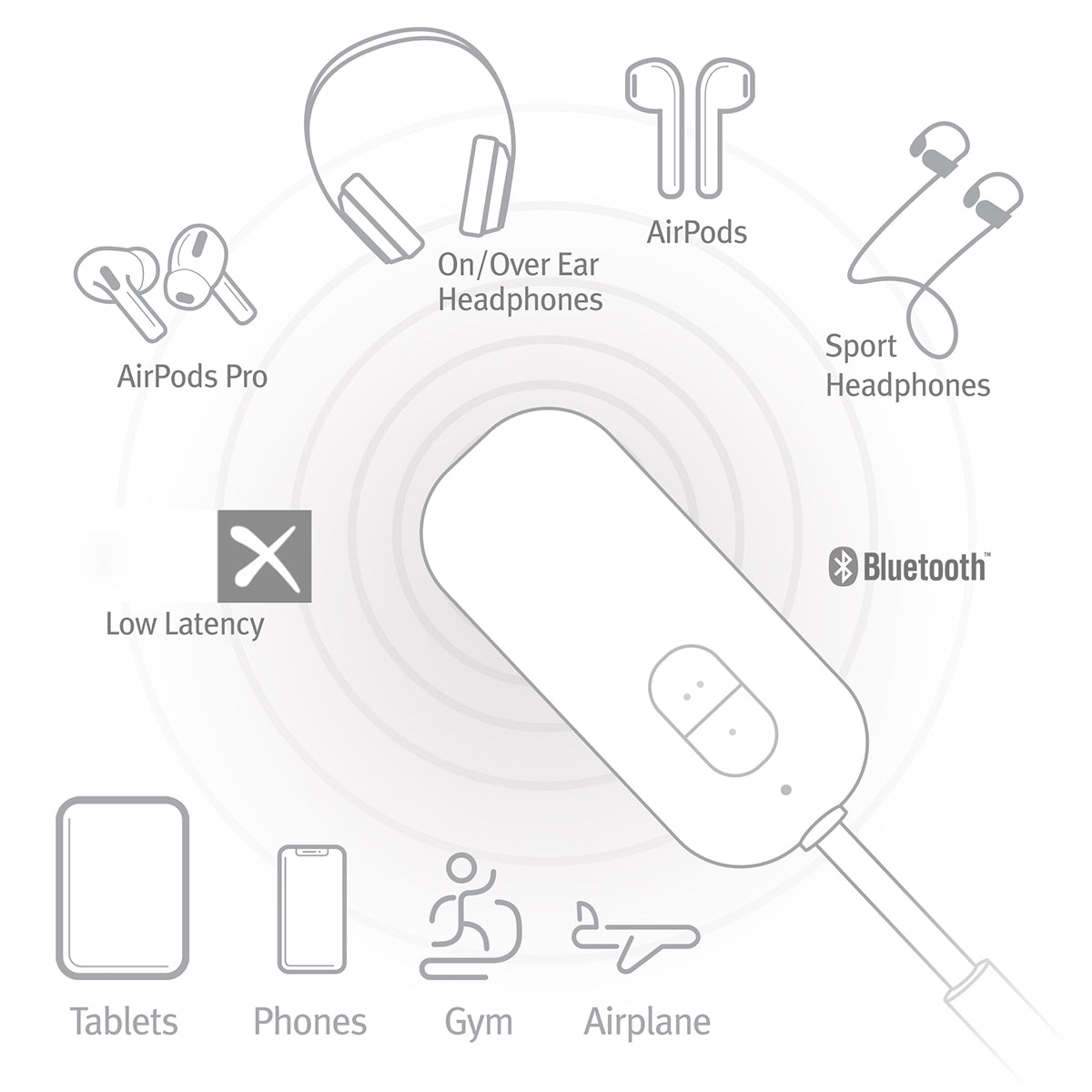 Bluetooth-Kopfhörer-Adapter