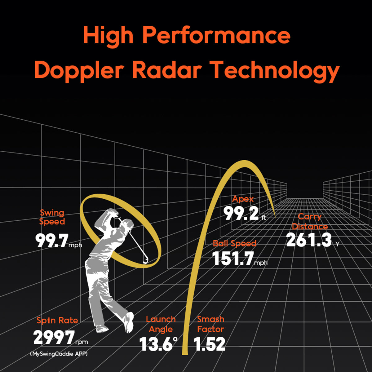 Tragbarer Golf-Launch-Monitor PRO