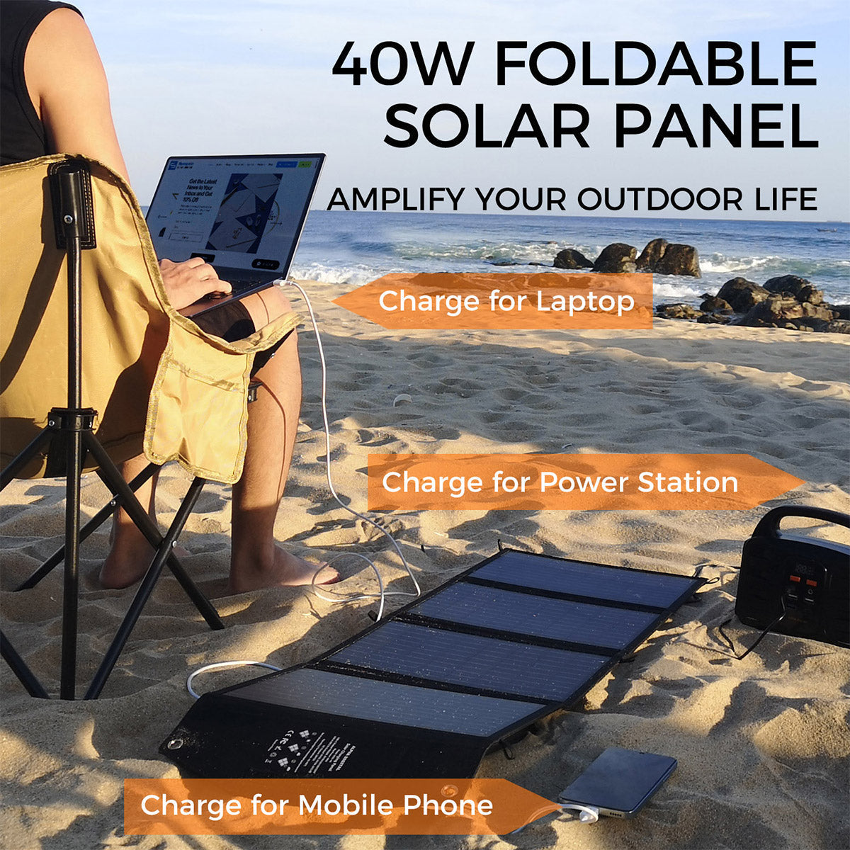 Panel solar portátil de carga de 40 W