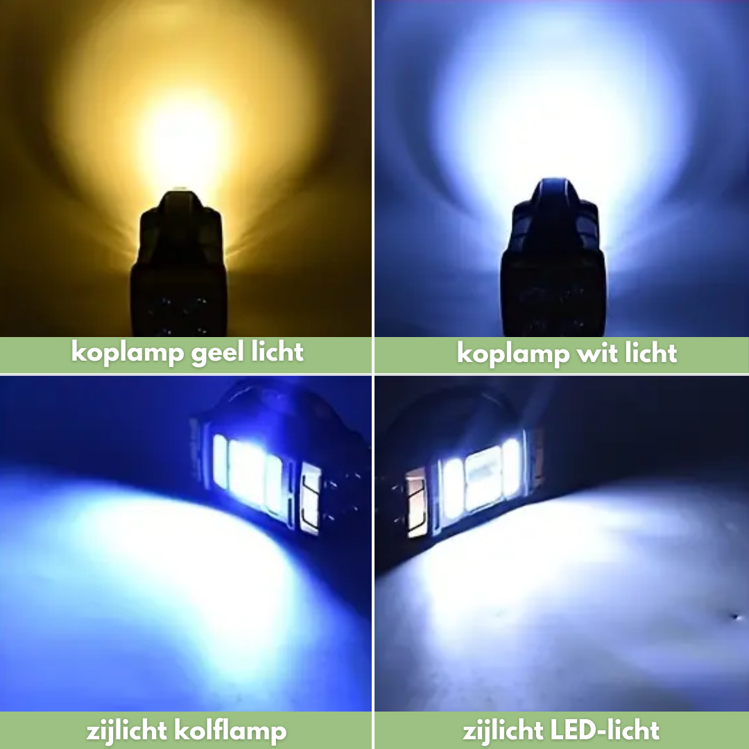 Solar LED Camping Lantern with Power Bank 6 in × 2.8 in Waterproof Emergency Light Strobe Mode Rechargeable Outdoor Torch for Hiking Roadsid | Thomler