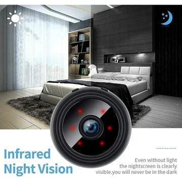 Compacte WiFi-beveiligingscamera 1080P HD Nachtzicht Tweerichtingsaudio Bewegingsdetectie Magnetische bevestiging voor thuis Babyfoon Binnen Buiten Draadloos | Thomler