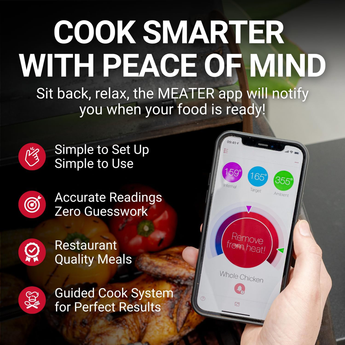 Wireless Meat Thermometer with Bluetooth and App