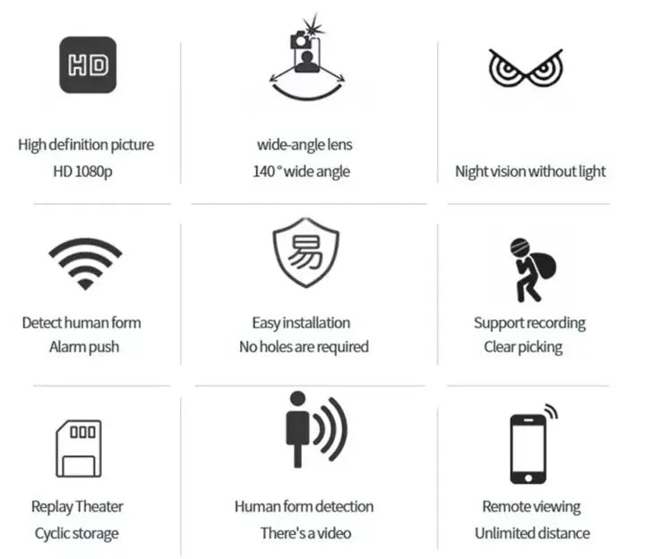 Ultra-kompakte WLAN-Überwachungskamera 1080P HD für den Innenbereich, kabellos, mit Bewegungserkennung, Nachtsicht, 140°-Objektiv, ideal für Zuhause, Büro und Kinderzimmer