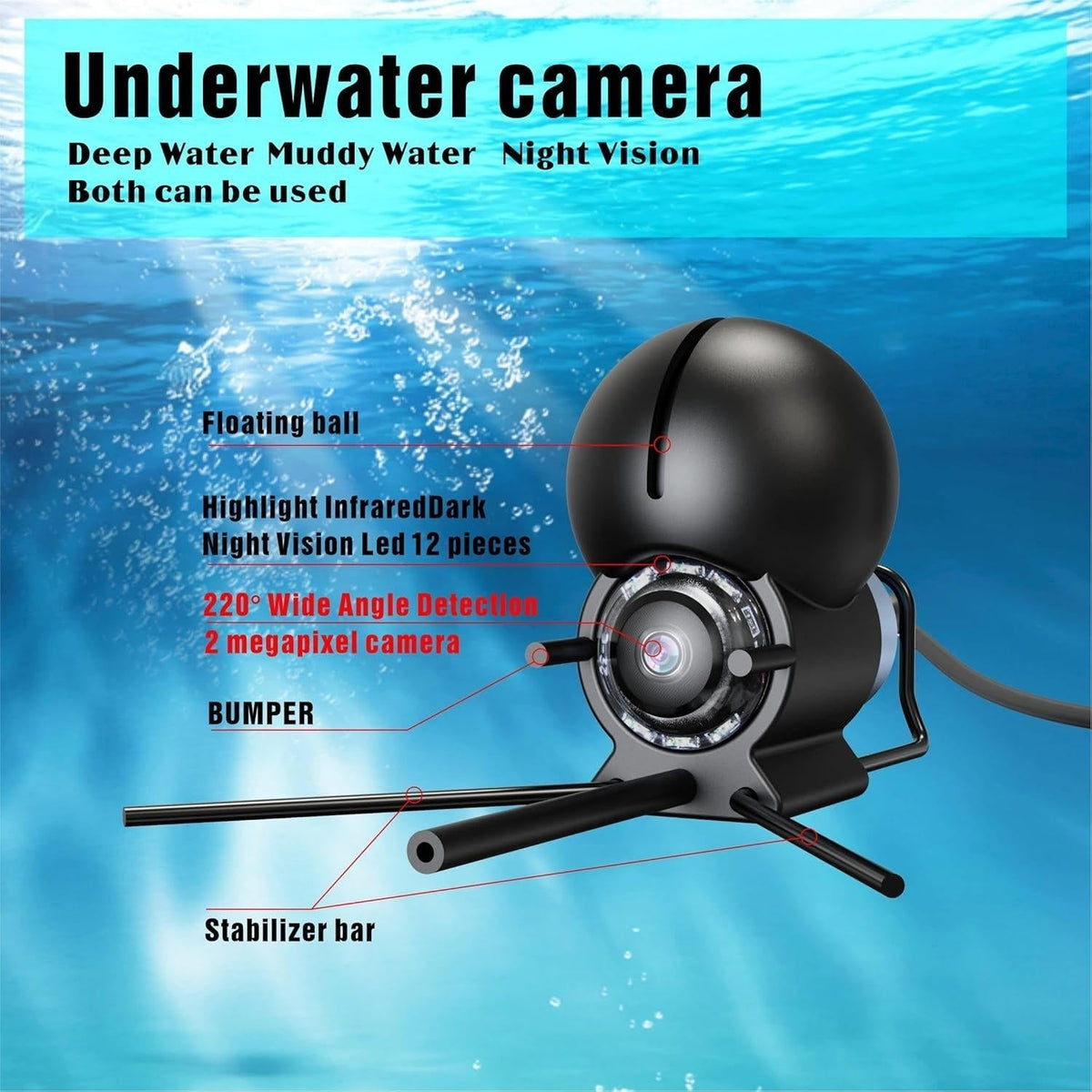 Tragbares Fischfinder-Unterwasser-Angelkamera-System mit 4,3-Zoll-LCD-Monitor