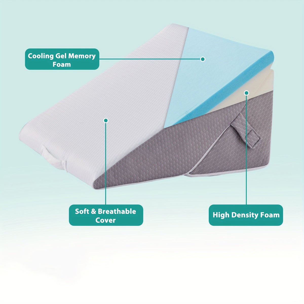 Adjustable Wedge Pillow for Bed – Elevating Support for Back, Legs & Knees with Memory Foam | Thomler