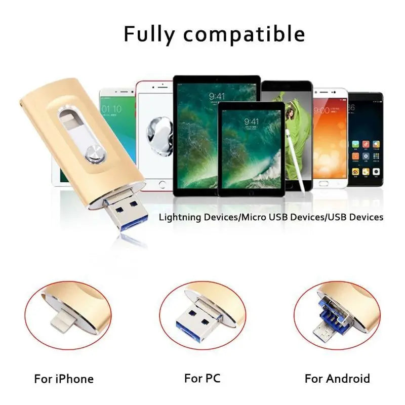 Thumb Drive 3-in-1 Connector Metal 2.6 in Portable Data Storage for iPhone Android PC Mac Laptop Tablet Photo Video Backup Keychain Memory S | Thomler