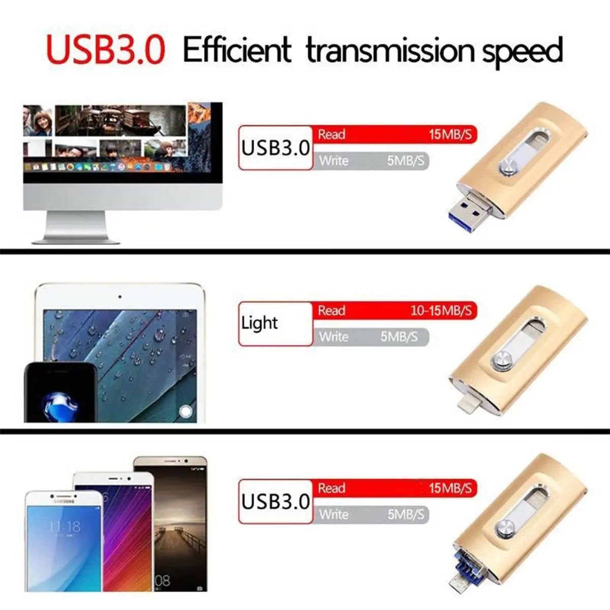 Thumb Drive 3-in-1 Connector Metal 2.6 in Portable Data Storage for iPhone Android PC Mac Laptop Tablet Photo Video Backup Keychain Memory S | Thomler