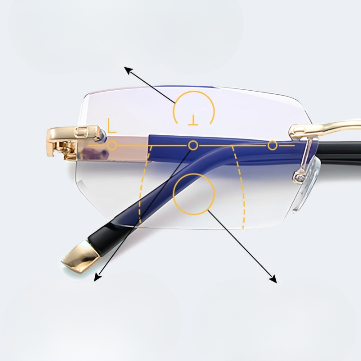 Progressive Reading Glasses with Blue Light Filter — Multifocal Lenses +1.00 to +4.00 Strength for Near and Distance Vision, Rimless Metal F | Thomler