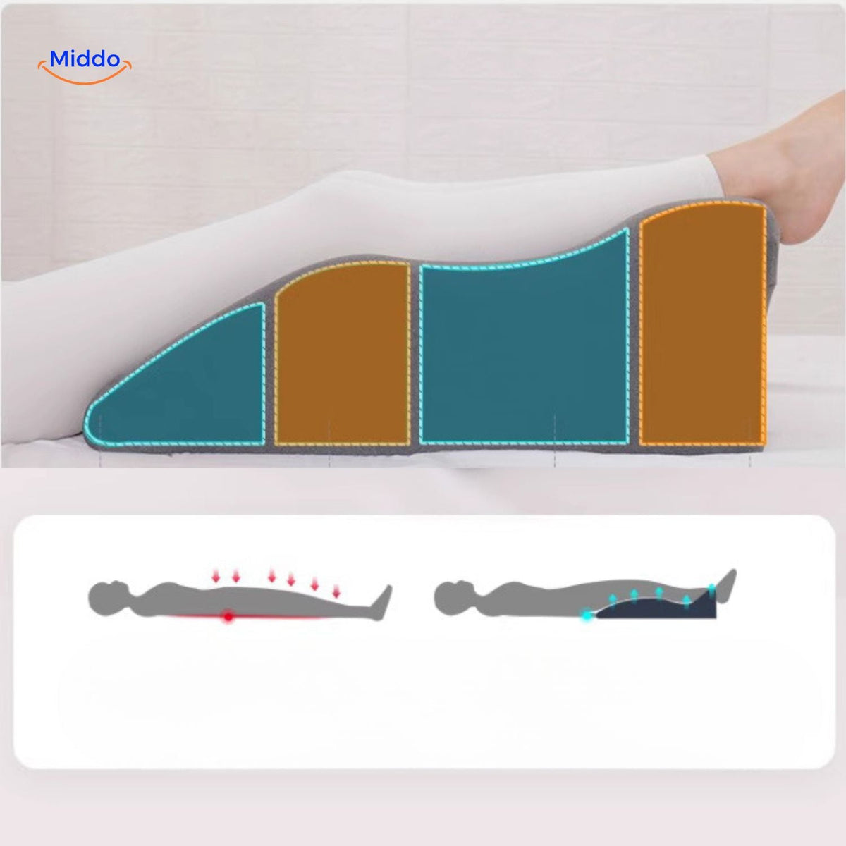 Elevated Leg Rest Wedge Pillow for Bed & Sofa