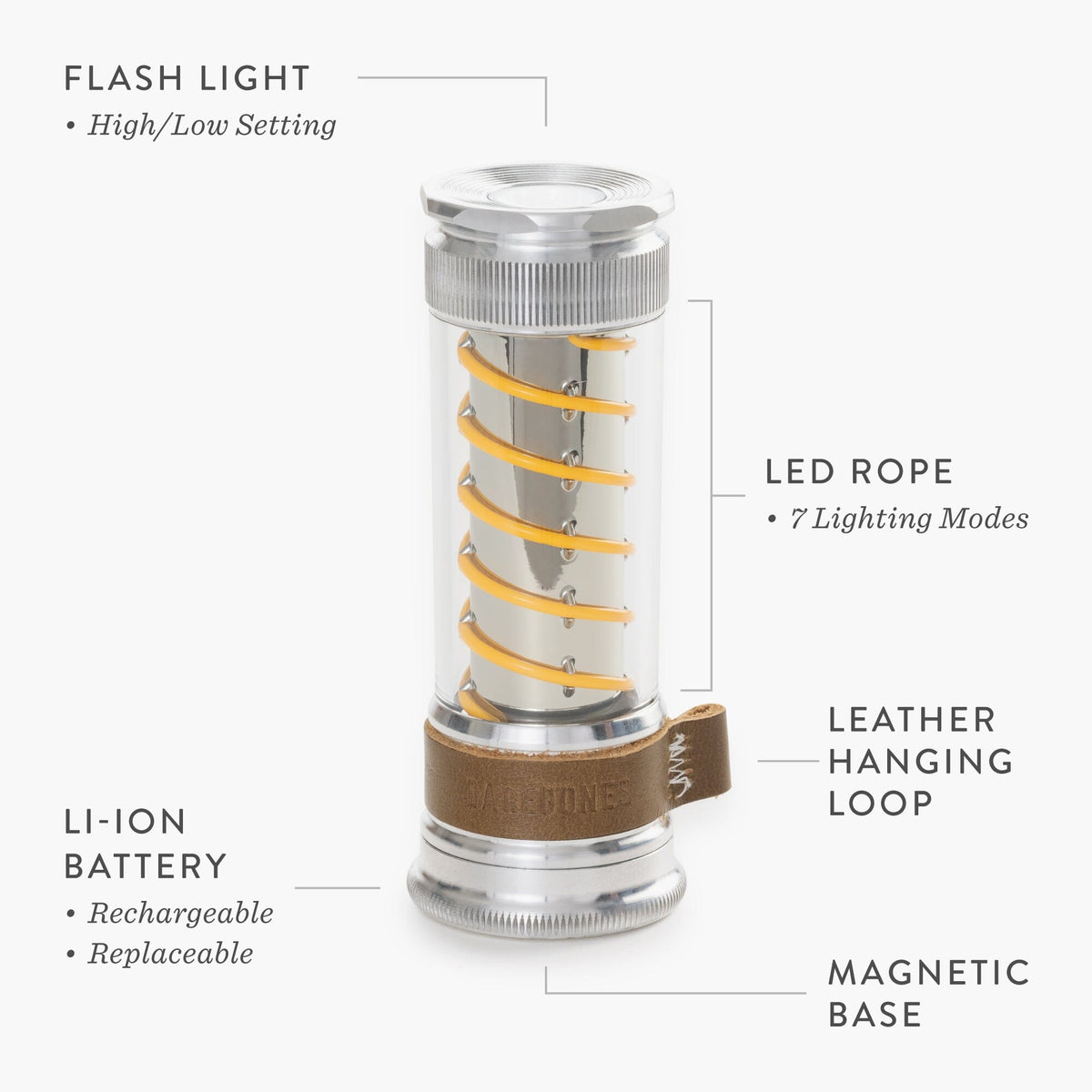 Oplaadbare led-kampeerlantaarn & zaklamp-combinatie met 7 lichtstanden, draagbaar USB-C-noodlicht voor wandelen, buitenavonturen & thuis | Thomler