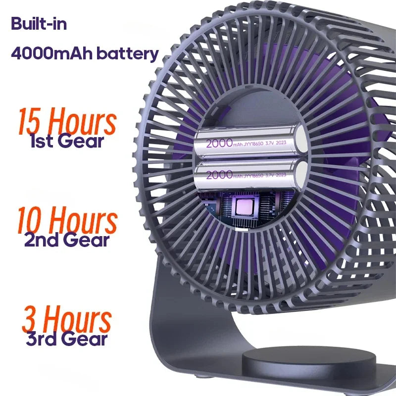USB-C wiederaufladbarer Tischventilator mit um 180° neigbarem Kopf für Schlafzimmer, Büro, Badezimmer, leiser, kabelloser, tragbarer Luftumwälzer, wandmontierbar