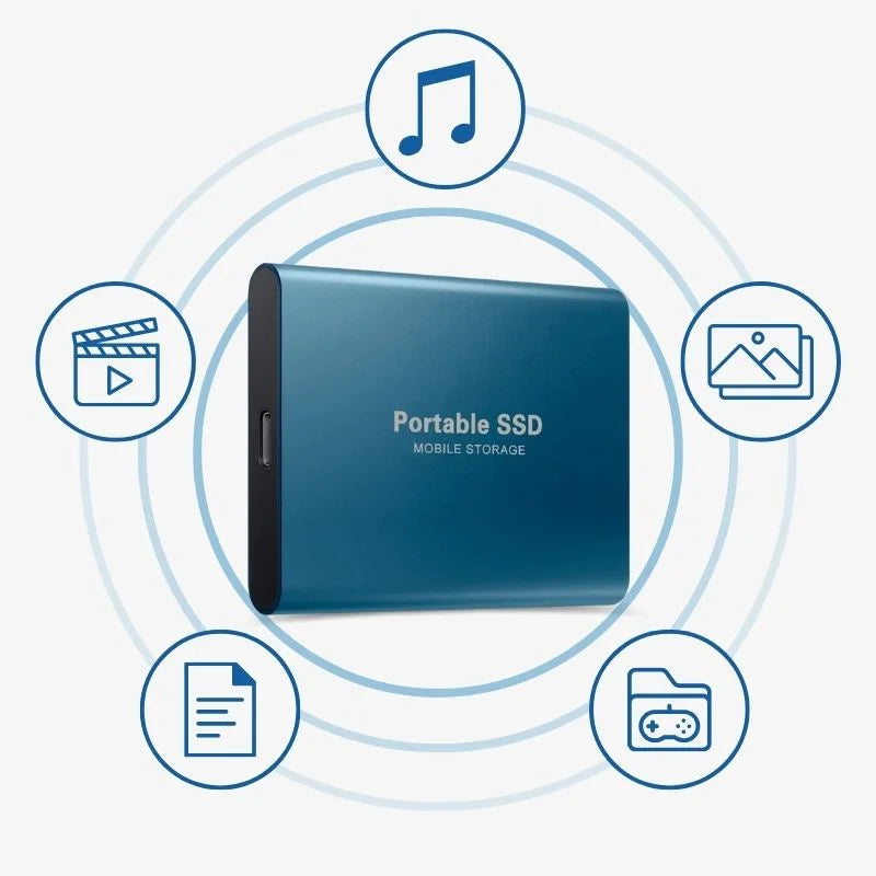 Solid-State Drive USB 3.1 Lightweight Metal Backup Solution 1TB 2TB 4TB 8TB 16TB for Windows Mac Gaming Console Transfer | Thomler
