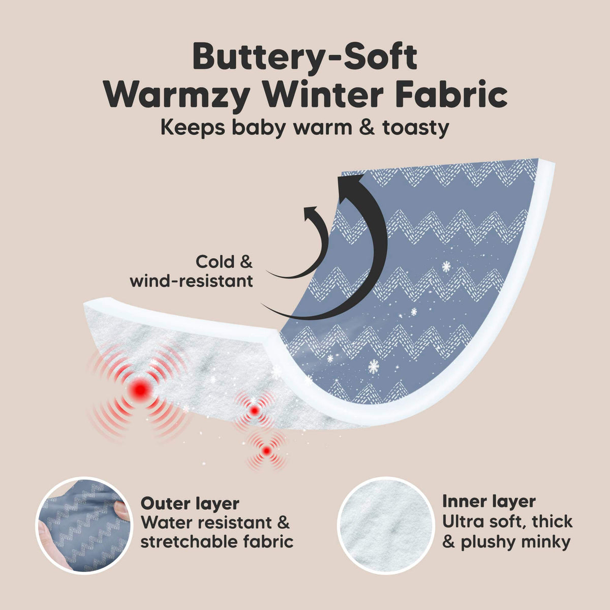 Autostoelhoes voor de winter