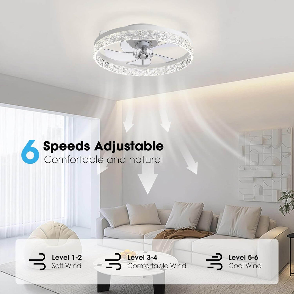 Low-Profile Flush Mount Ceiling Fan with Dimmable LED Light & Remote 20 Inch for Bedroom Living Room Kitchen Dining Reversible Blades 6 Spee | Thomler