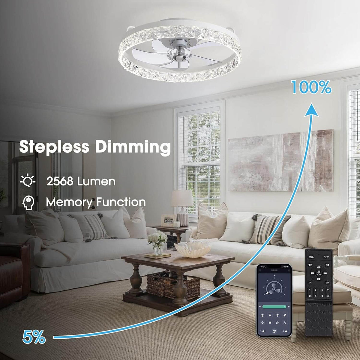 Low-Profile Flush Mount Ceiling Fan with Dimmable LED Light & Remote 20 Inch for Bedroom Living Room Kitchen Dining Reversible Blades 6 Spee | Thomler