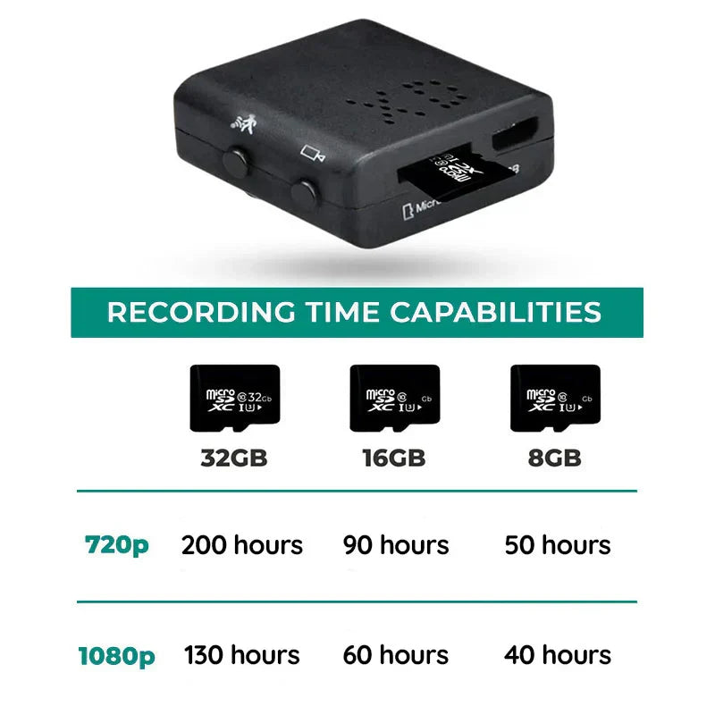Wireless Security Camera 1080P Full HD Indoor Monitoring System with Infrared Night Vision Motion Alerts Audio Recording Remote Viewing for | Thomler