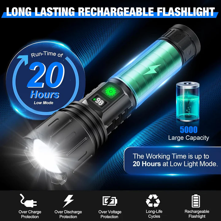 Rechargeable LED Tactical Flashlight with 5 Light Modes & Power Bank for Camping & Hiking