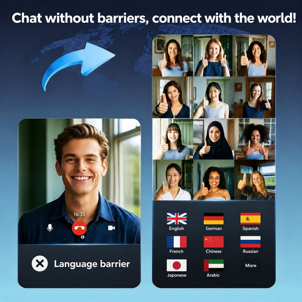 Auriculares traductores inteligentes: 144 idiomas en tiempo real
