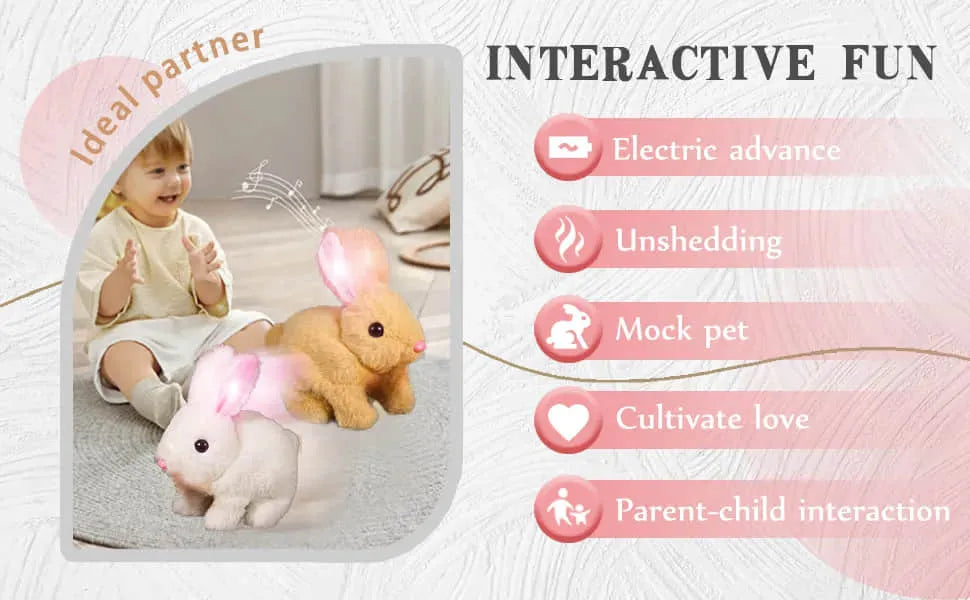 Interactieve knuffelkonijn met spraakactivering en aanraakrespons