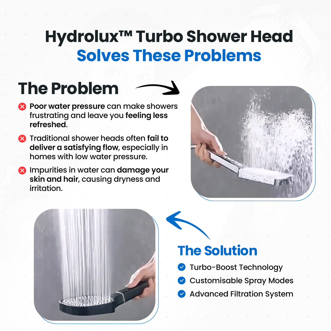 Shower Head with Built-In Water Filter & Adjustable Multi-Spray Modes for Softer Skin & Hair Care
