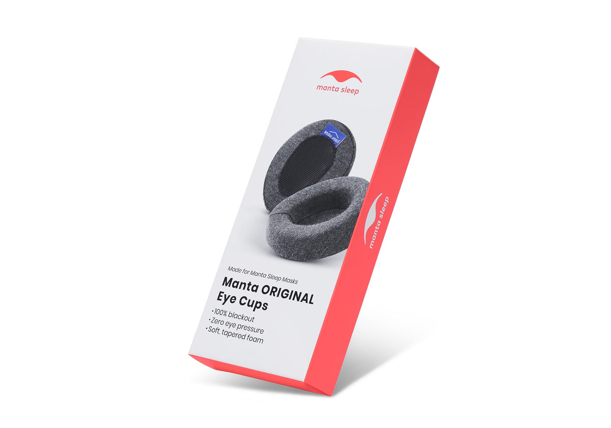 Replacement Adjustable Eye Cups