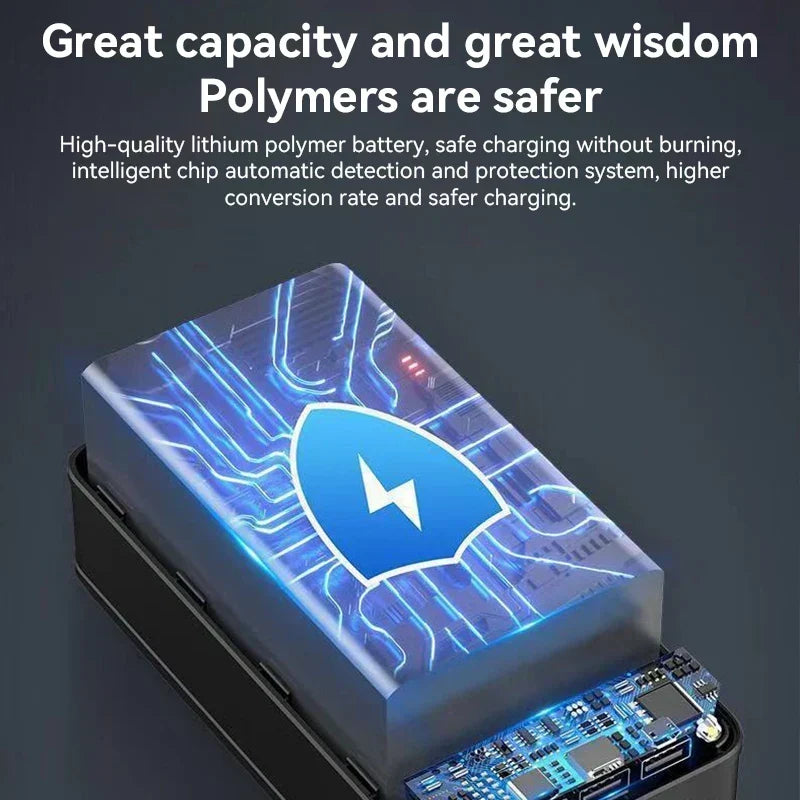 50.000 mAh Powerbank, tragbares Ladegerät mit 3 Anschlüssen und Schnellladefunktion für iPhone, Android, Tablet, Reise und Notfall-Akku