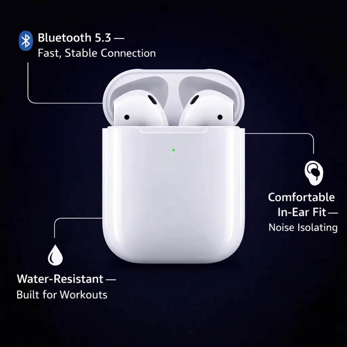 Audífonos inalámbricos compactos con estuche de carga – Auriculares intrauditivos Bluetooth 5.3 con micrófono integrado para llamadas, música y gimnasio – Resistentes al agua