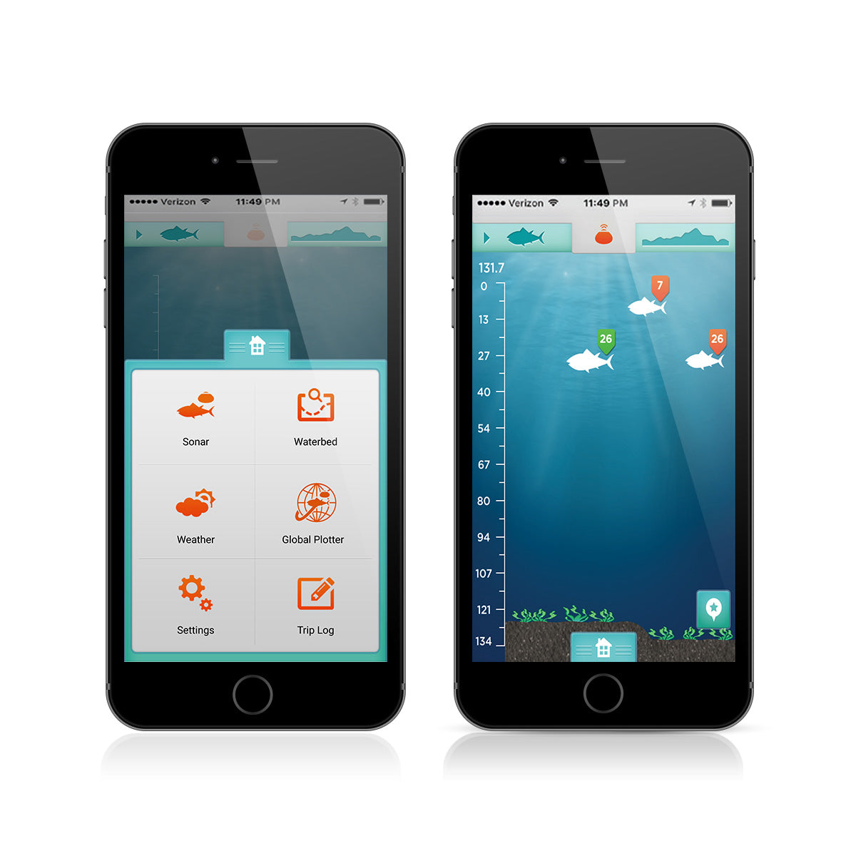 Intelligentes Fischfinder-Echolot