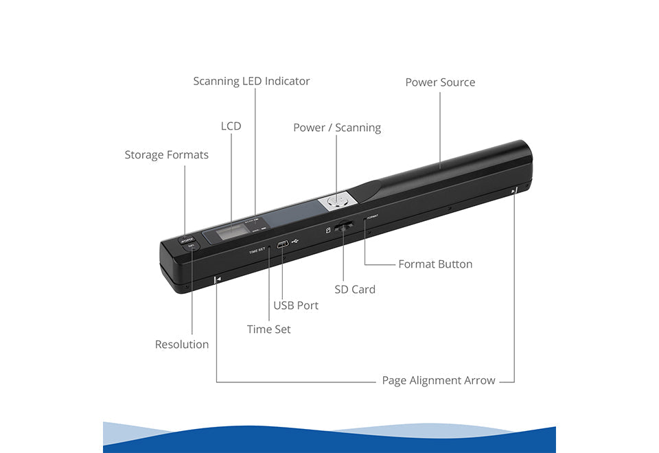 Wandscanner