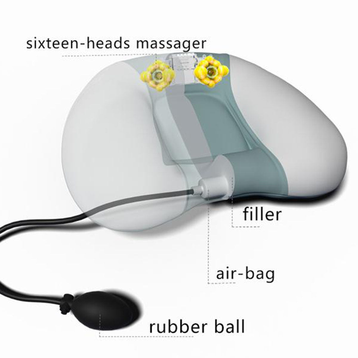 Höhenverstellbares Massagekissen mit Wärmefunktion