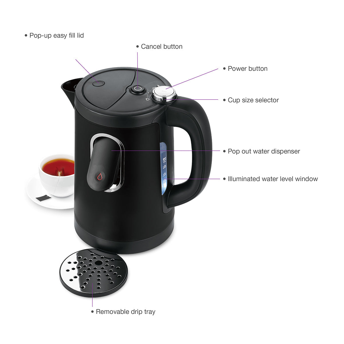 Hervidor de doble flujo