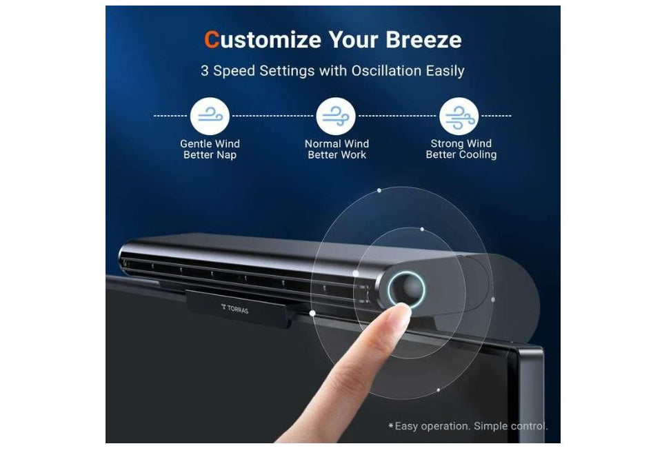 Clip-on computermonitorventilator