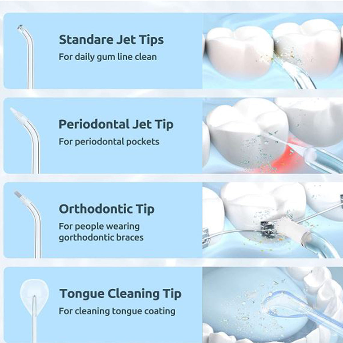 Draadloze waterflosser