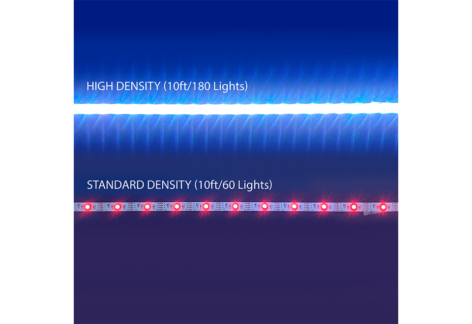 Tiras de luces LED Wi-Fi inteligentes para TV y computadora