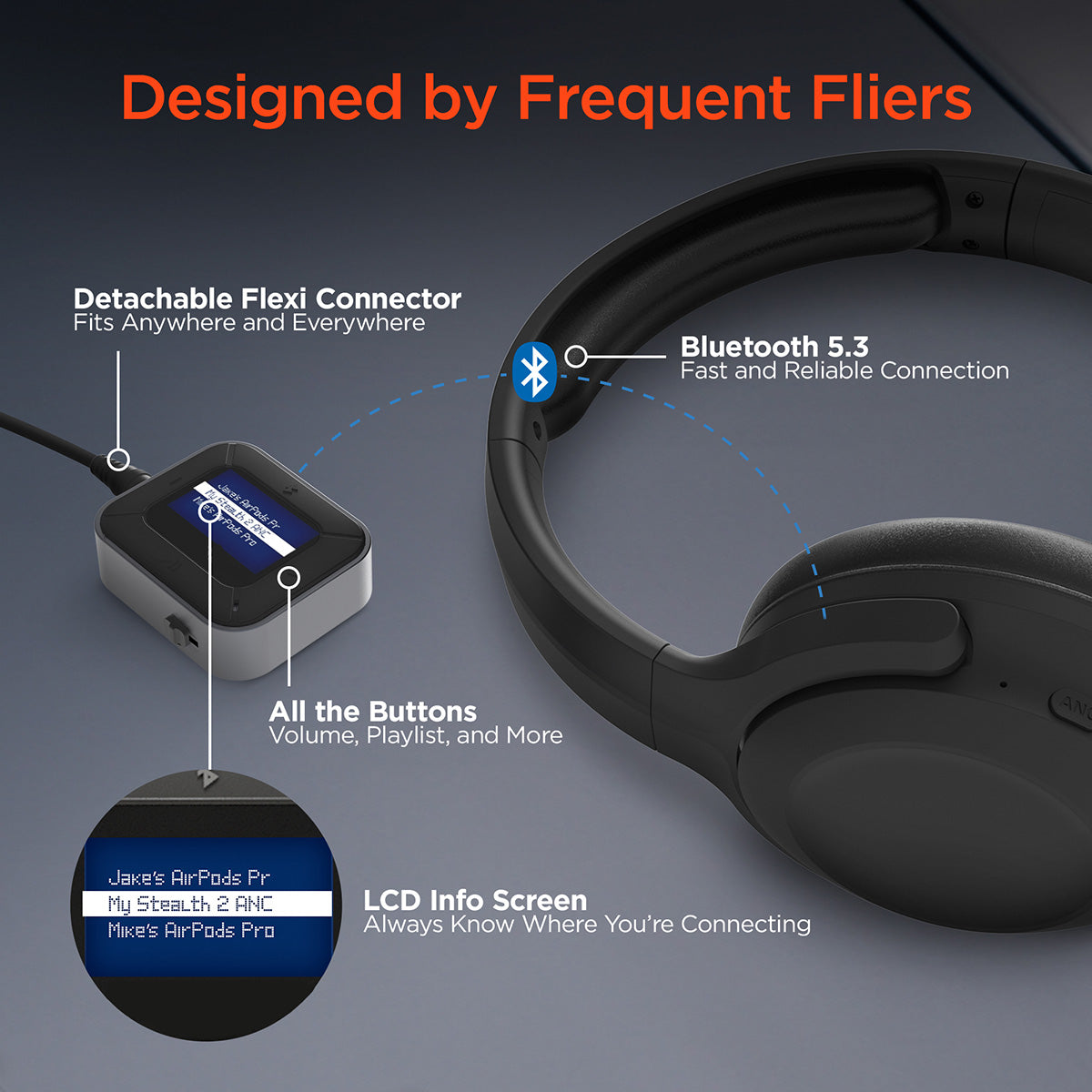 Bluetooth-Kopfhöreradapter und -Empfänger