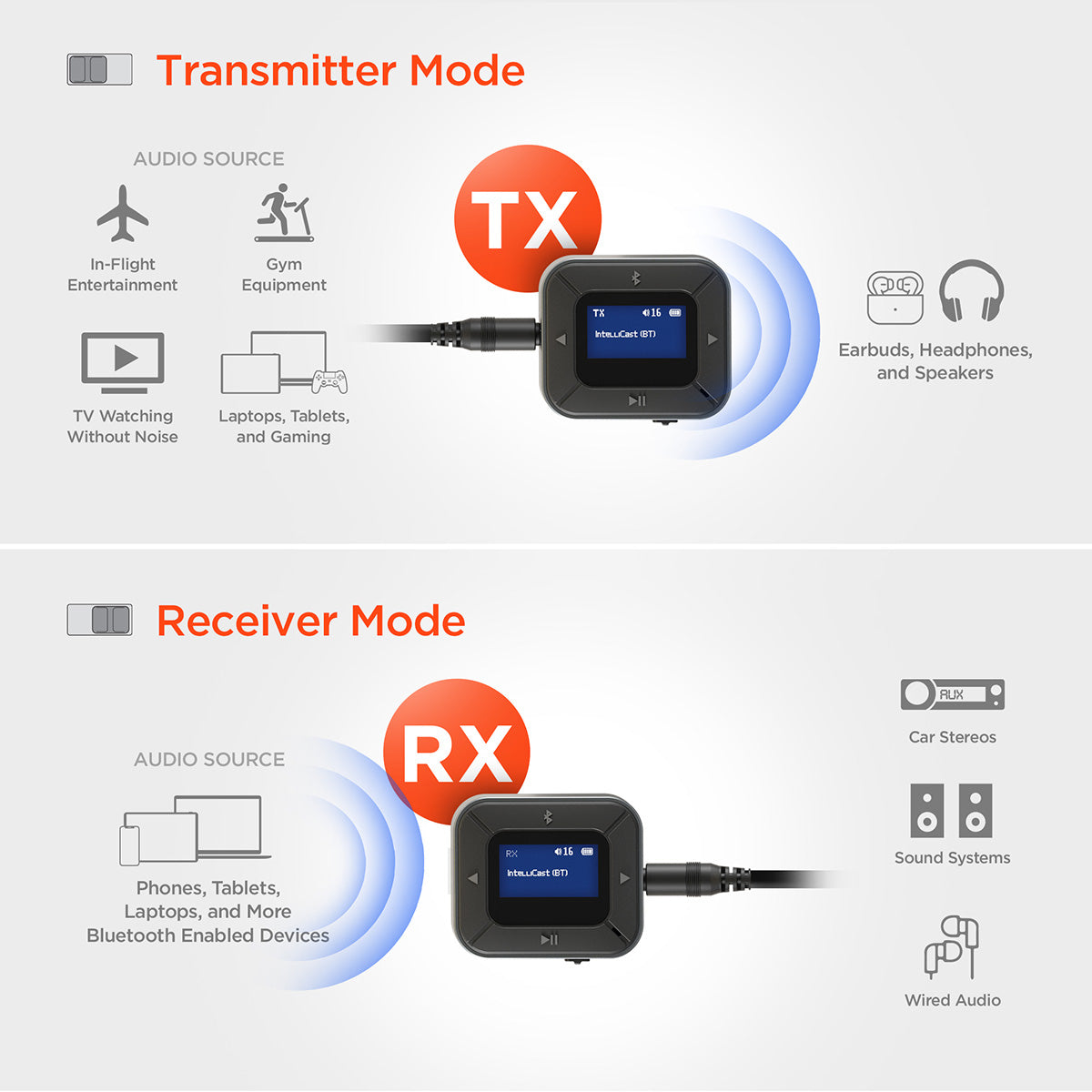 Bluetooth-Kopfhöreradapter und -Empfänger