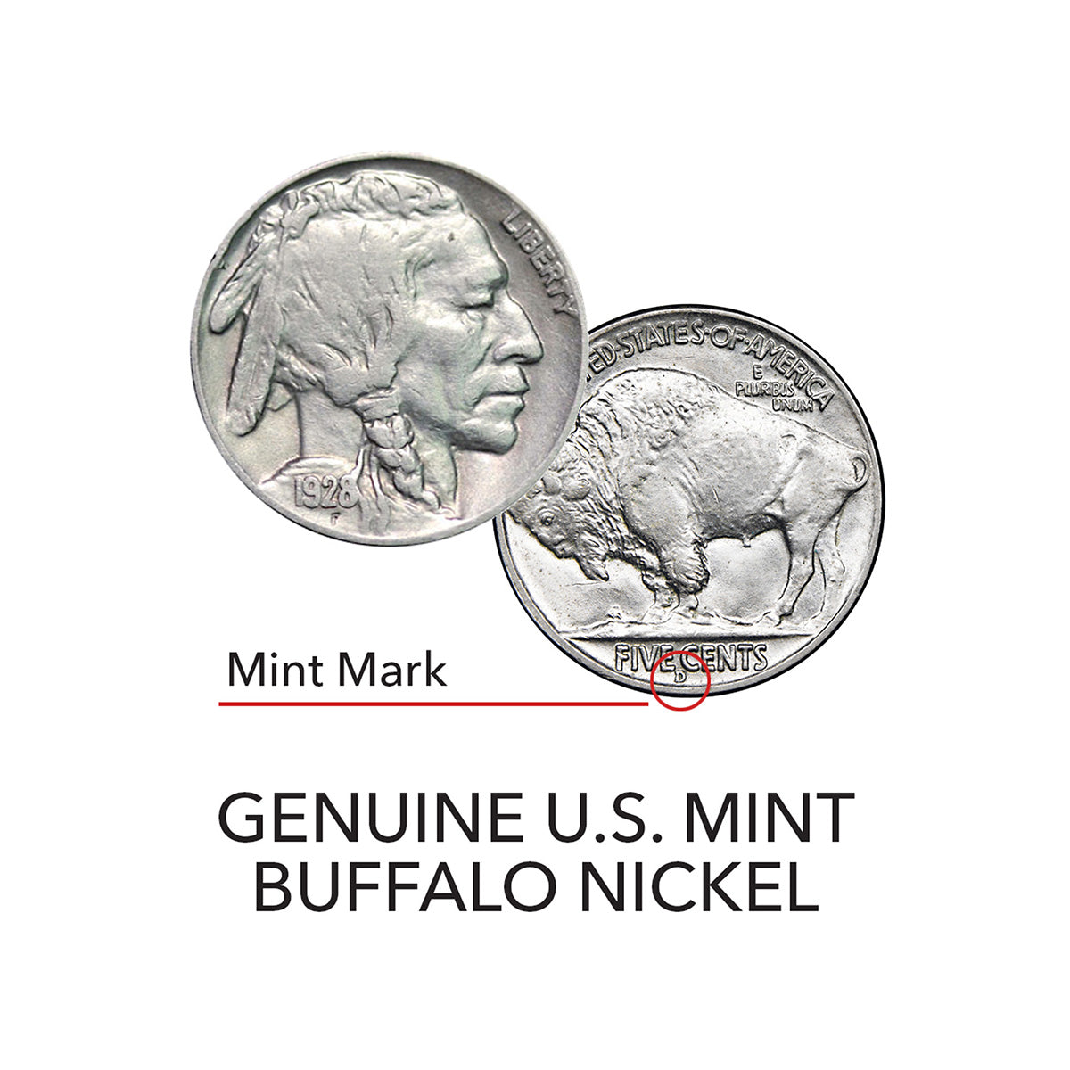 Legende van de Buffalo Nickel