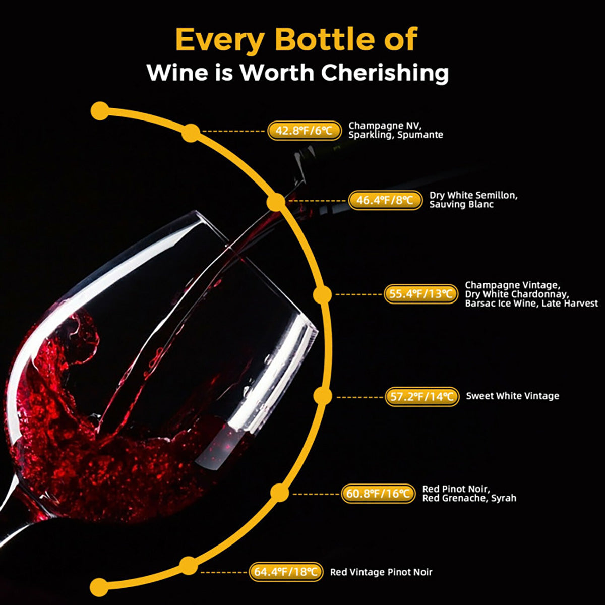 Refrigerador enfriador de vino con compresor para 21 botellas