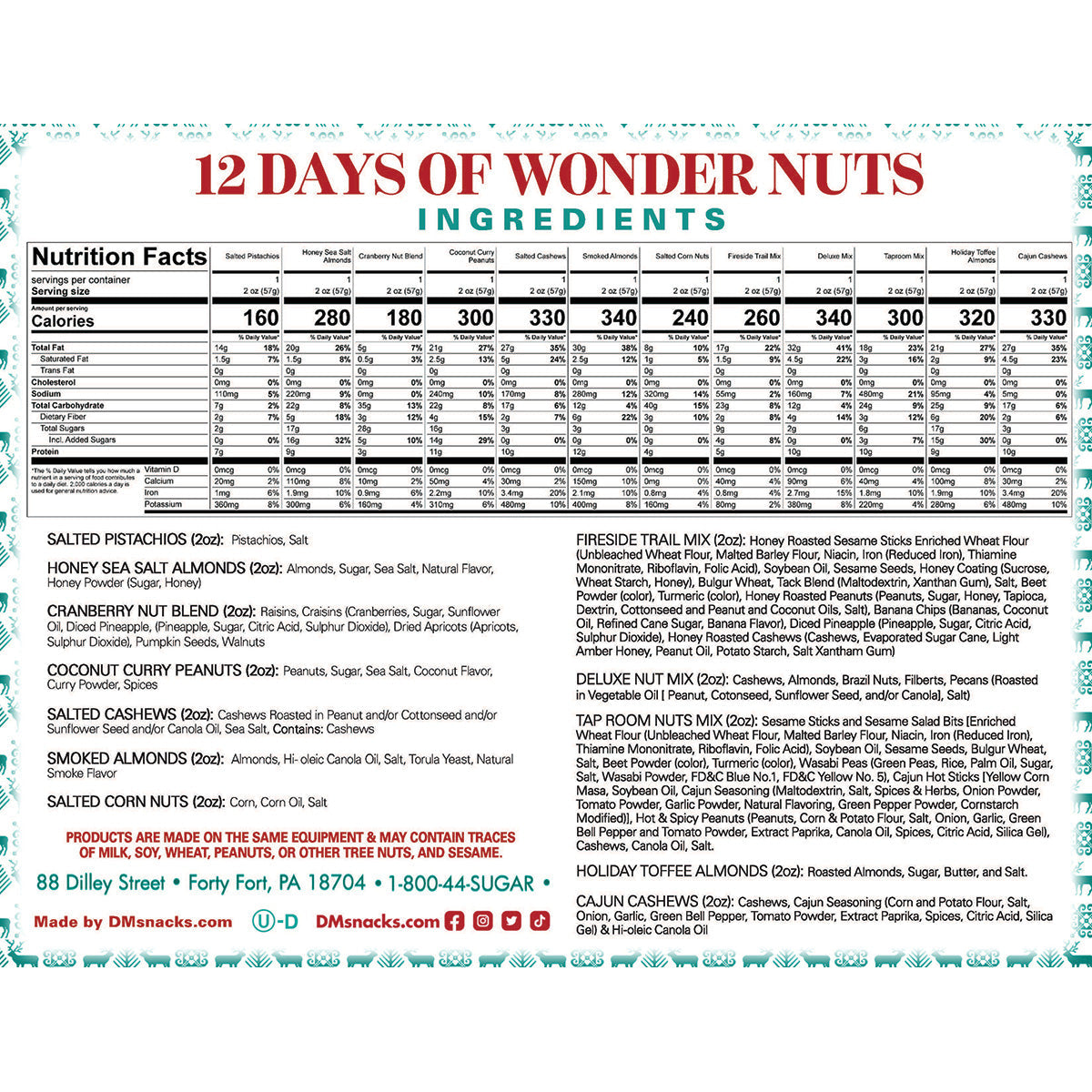 Verdomme, Man 12 Dagen van Gourmet Noten Adventskalender