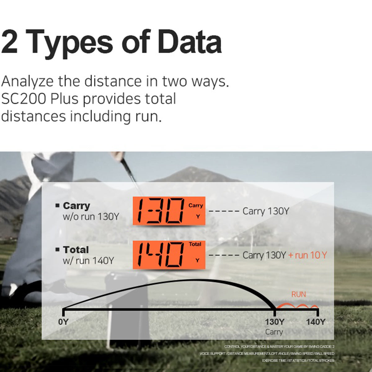 Tragbarer Golf-Launch-Monitor