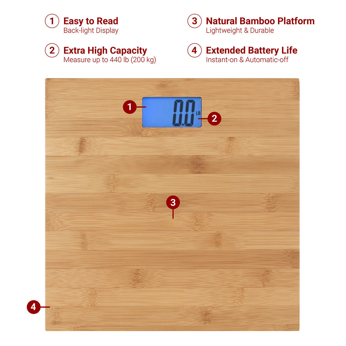Bamboo Bathroom Scale