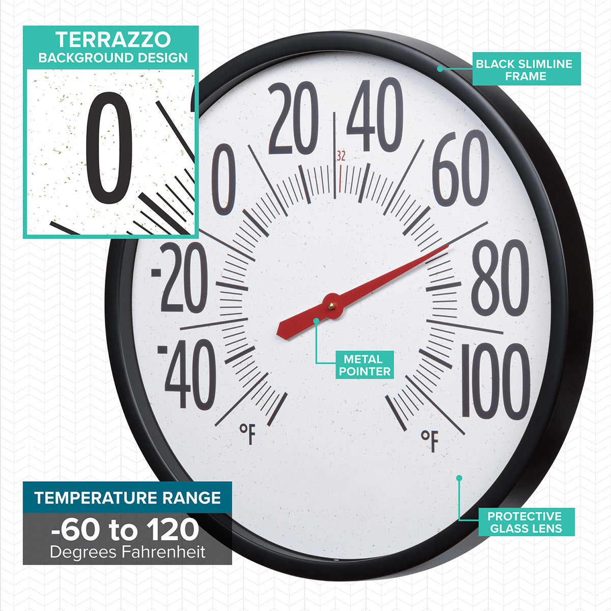 22'' übergroßes Zifferblatt-Thermometer