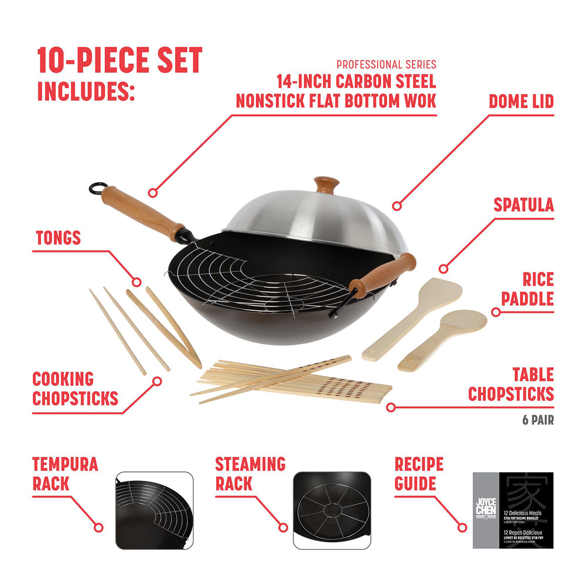 10-delige 14'' antiaanbak-wokset