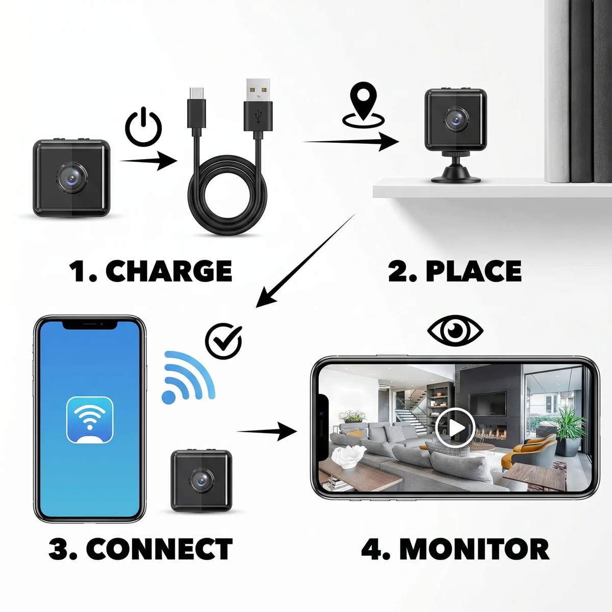 Compacte HD-beveiligingscamera met wifi, weerbestendig, 1080p livebeeld, bewegingsdetectie, nachtzicht voor huis, kantoor, garage en veranda