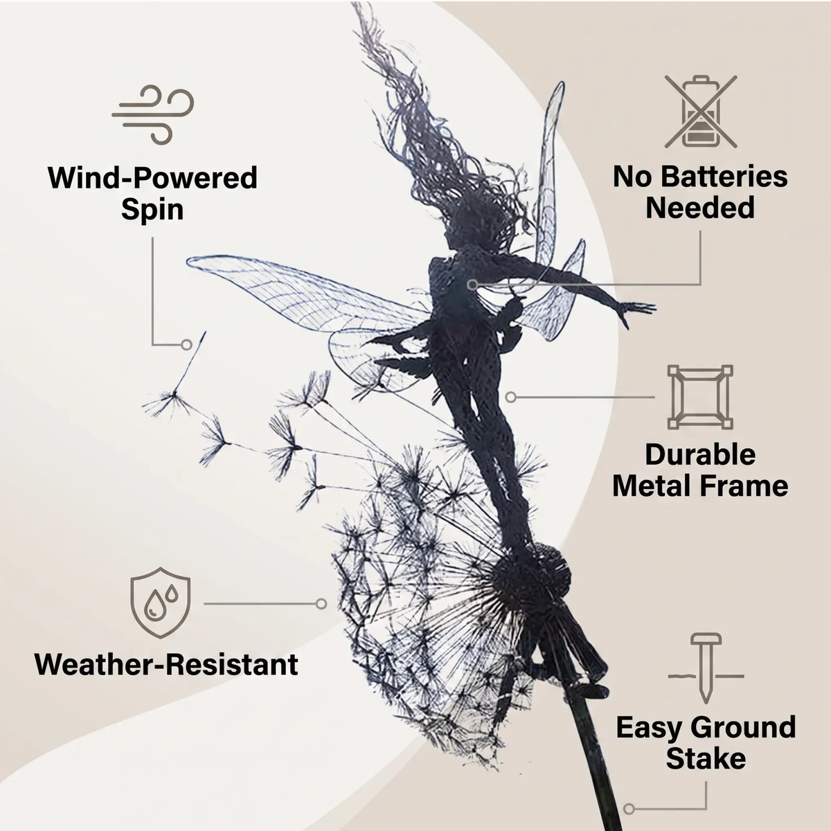 Spinning Fairy Garden Stake Wind Spinner Metal Dandelion Yard Art Outdoor Decor for Flower Beds Patio Lawn Pathways Whimsical Sculpture